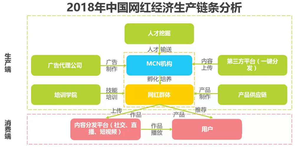 中小(xiǎo)企業品牌全案服務