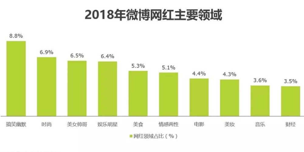 中小(xiǎo)企業品牌全案服務